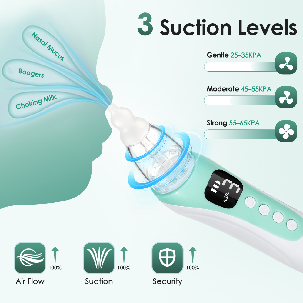 Электрический назальный аспира – обзор и цена Nasal Aspirator